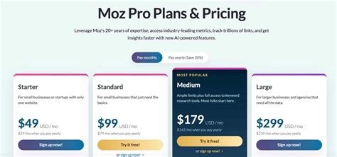 moz pro pricing.